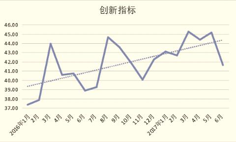 1500551409293734.jpg