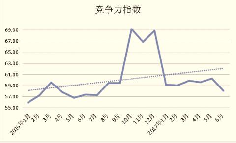 1500551409345846.jpg