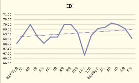 1500551409693887.jpg