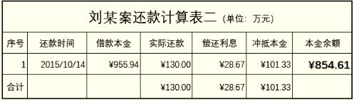 1539332932448864.jpg 2.jpg