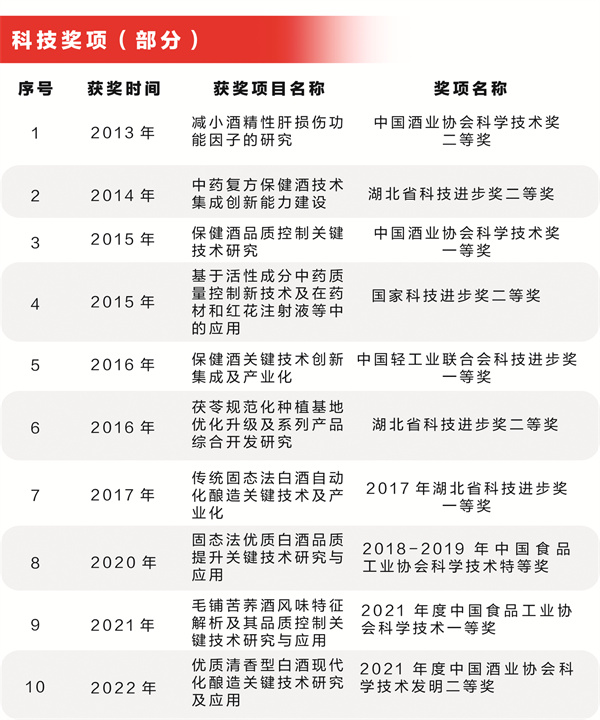 1660227197229730.jpg 8-3 3.jpg