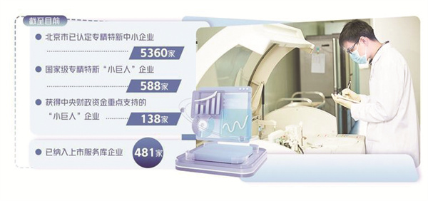 1668774339228126.jpg 4-2 图配文2北京构建专.jpg