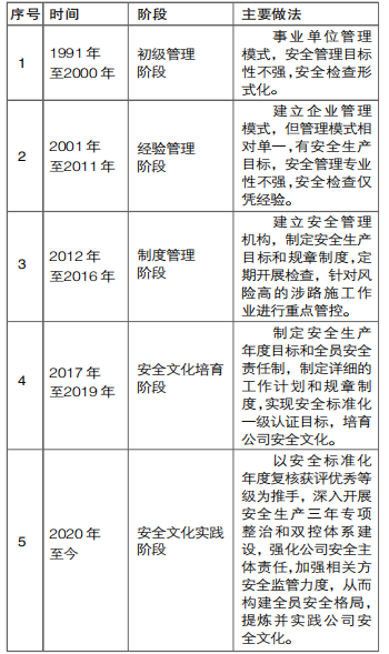 1672921795215109.png QQ图片20230105202936.png