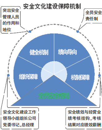 1672921804370821.png QQ图片20230105203334.png