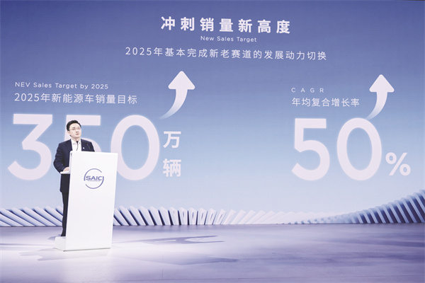 1681903043818216.jpg 5-1 1 上汽集团.jpg