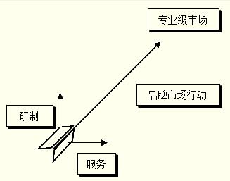 1558083019707485.jpg 2.jpg