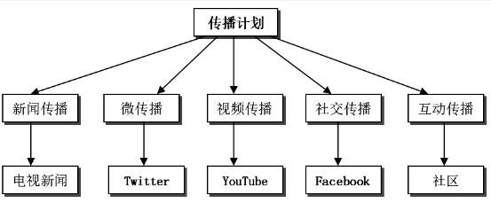 1612526604154647.jpg 2.jpg