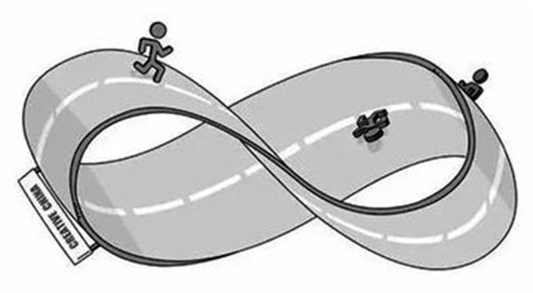 3-6 1 6 莫比乌斯环三维示意图.jpg