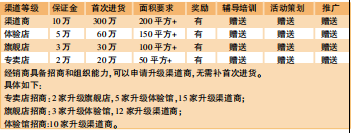 屏幕截图 2024-03-14 121225.png