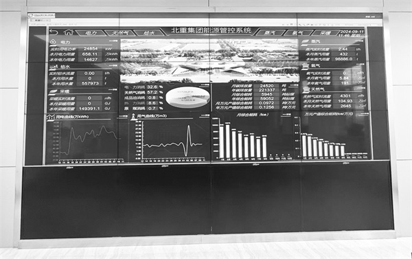 2-3 2，北重集团能源管控中心.jpg