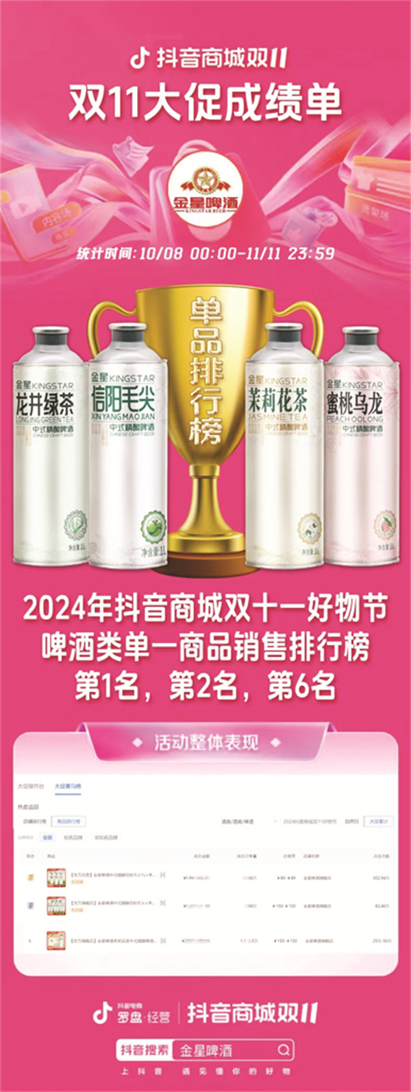 1732102370562170.jpg 5-2 3 金星茶啤系列.jpg