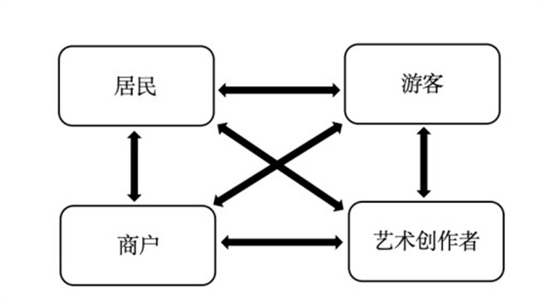 1743214071455570.jpg 图3(1).jpg