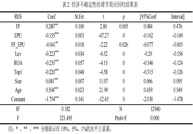1749129681392006.jpg 图3表二 3论文中的表格2.jpg