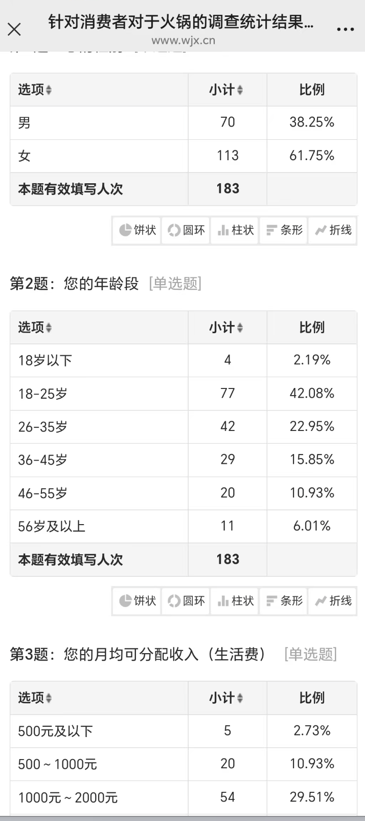 8 2 线上问卷截图.png